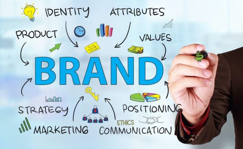Perkuat Branding Perusahaan Dengan Produk Promosi